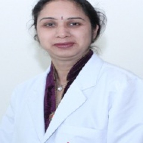 Dr Meenakshi  Jain
