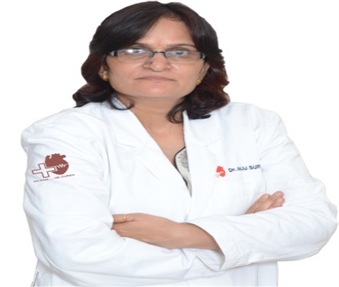Dr Anju Suryapani