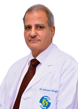 Dr Ishwar  Singh